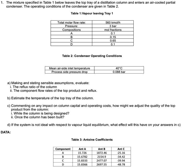 SOLVED The mixture specified in Table 1 below leaves the top tray of a