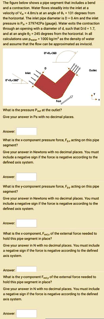 SOLVED: The figure below shows a pipe segment that includes a bend and ...