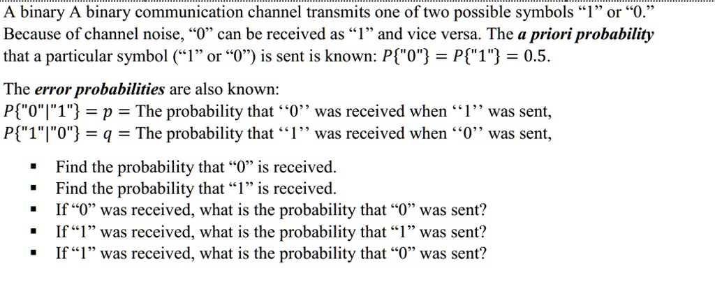 SOLVED: Binary A Binary Communication Channel Transmits One Of Two ...