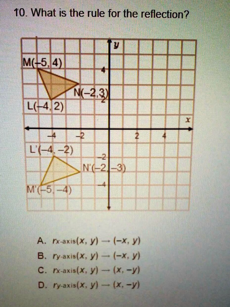 Solved What Is The Rule For The Reflection 10 What Is The Rule For The Reflection V Mt5 1 23 L F412 L 4 2 2 N 21 3 M 5 A Rx Axis X Y X Y B Ry Axis X Y