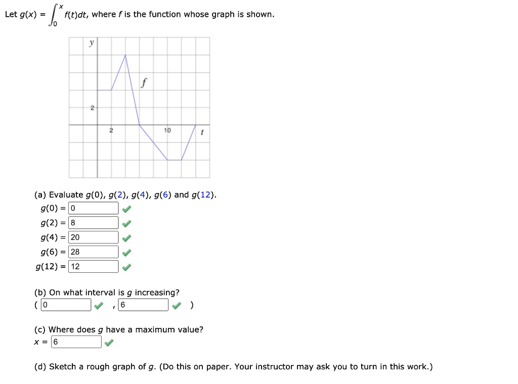 SOLVED: Let G(x) F(t)dt, Where F Is The Function Whose Graph Is Shown ...