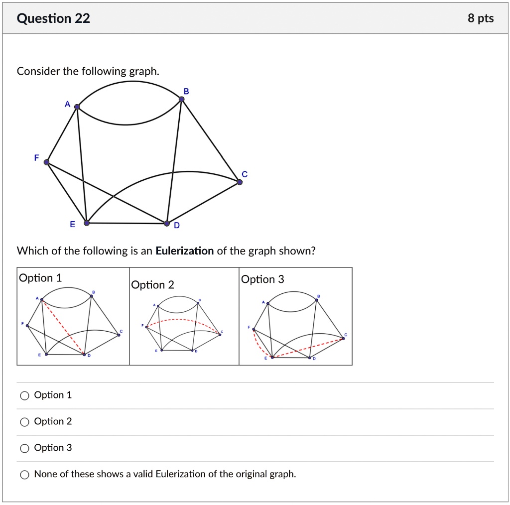 Consider the following graph.
Which of the following is an Eulerization of the graph shown?
Option 1
Option 2
Option 3
None of these shows a valid Eulerization of the original graph.
