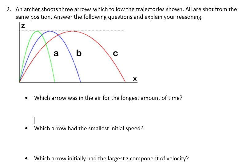 2 an archer shoots three arrows which follow the trajectories shown all are shot from the same position answer the following questions and explain your reasoning z which arrow was in the air 14745