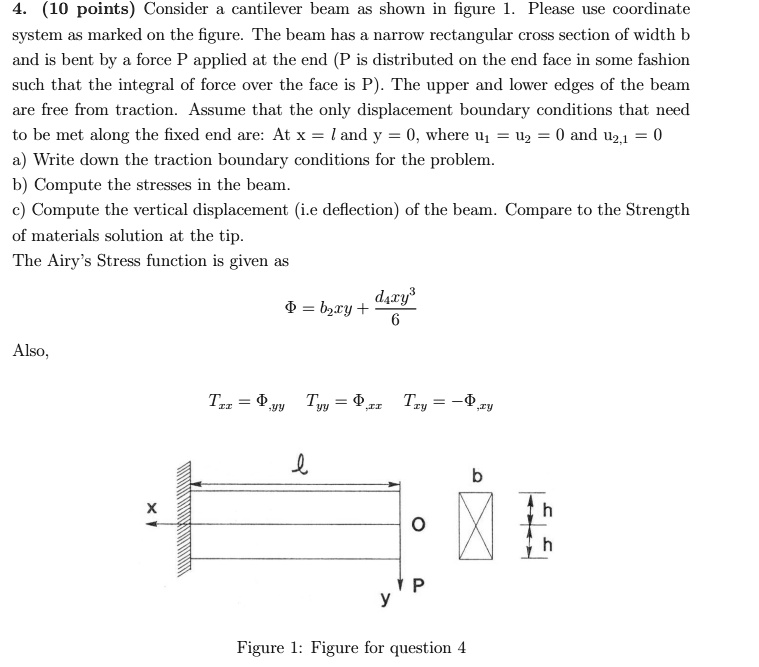 SOLVED: (10 points) Consider a cantilever beam as shown in the figure ...