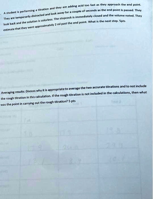 SOLVED Adding acid too fast as they approach the end point, they are