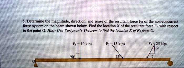 SOLVED: 5. Determine The Magnitude, Direction, And Sense Of The ...