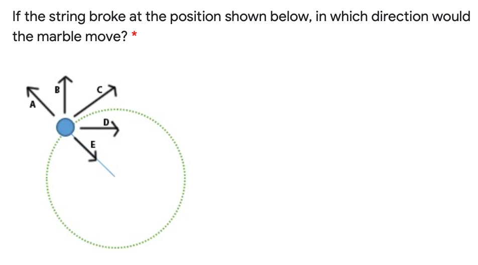 If the string broke at the position shown below, in which direction would the marble move?