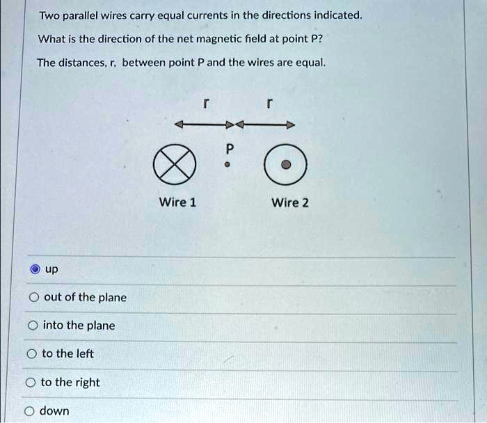 SOLVED Two parallel wires carry equal currents in the directions