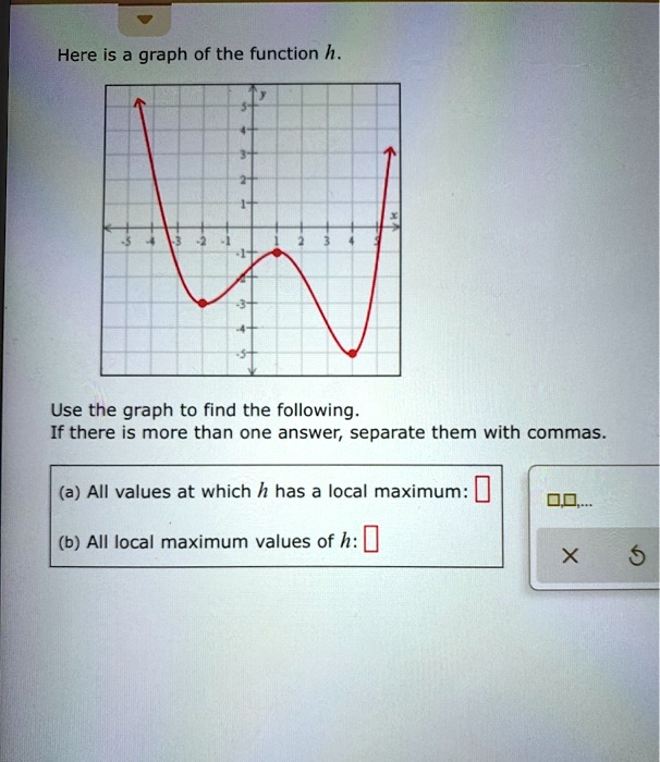 solved-here-is-a-graph-of-the-function-h-use-the-graph-to-find-the
