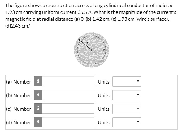 the figure shows cross section across long cylindrical conductor of ...
