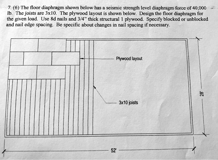 SOLVED 7. (6) The floor diaphragm shown below has scismic strength