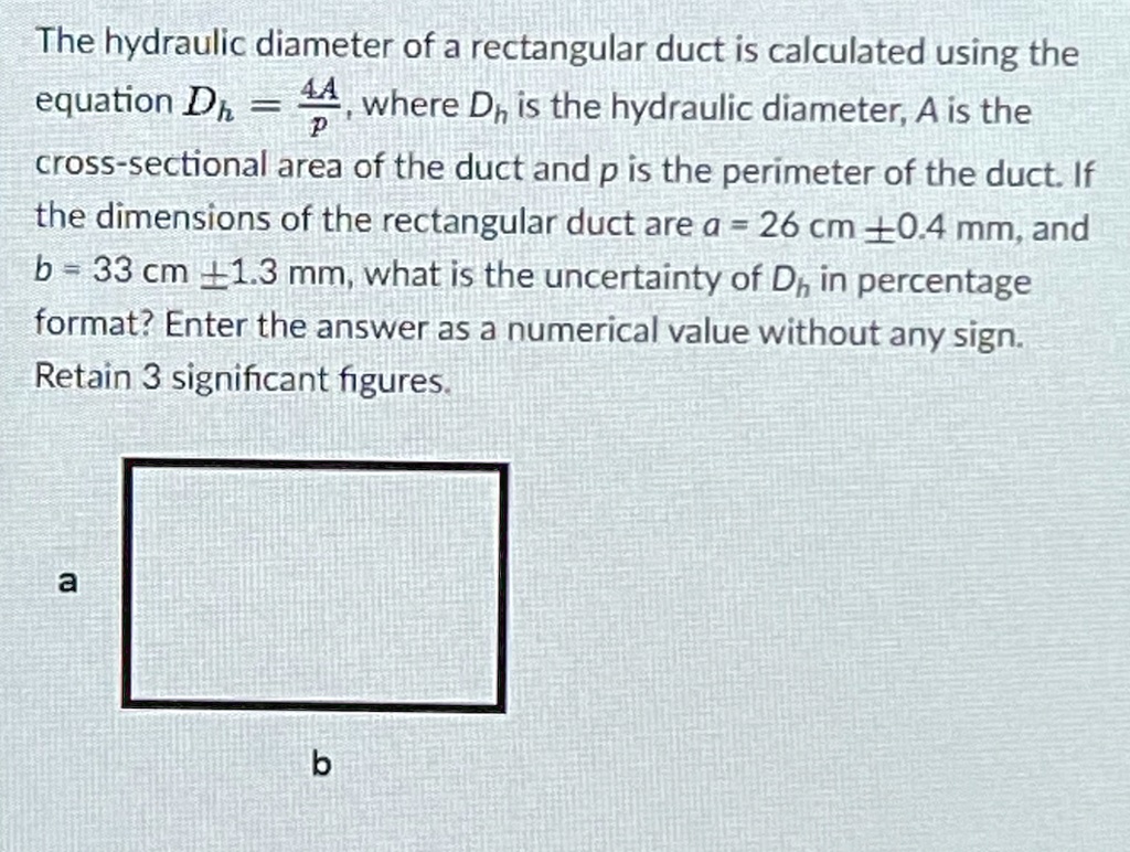 SOLVED The hydraulic diameter of a rectangular duct is calculated