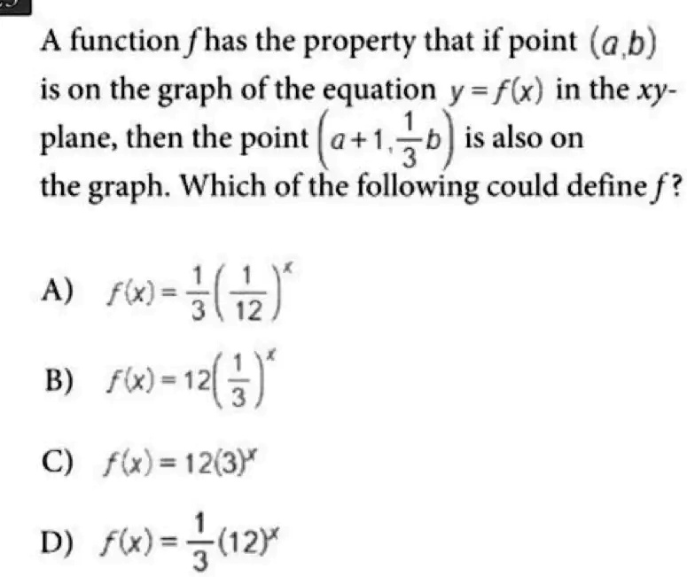 SOLVED: A function fhas the property that if point (a,b) is on the ...
