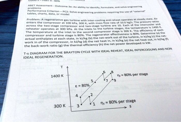 Solved Abet Assessment Outcome Problems Tables Charts Data Or Model