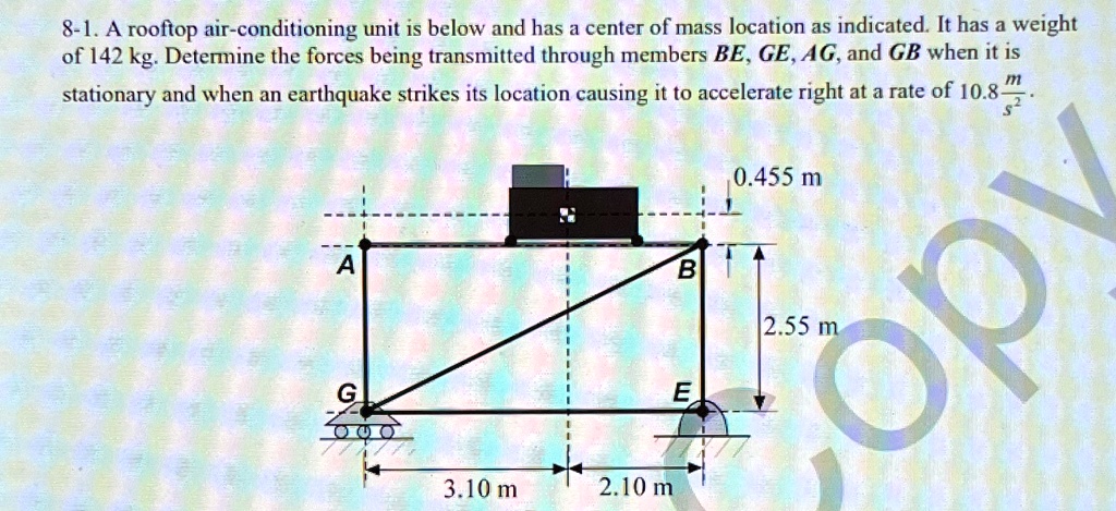 8-1. A rooftop air-conditioning unit is below and has a center of mass location as indicated. It has a weight of 142 kg. Determine the forces being transmitted through members BE, GE, AG, and GB when it is stationary and when an earthquake strikes its location causing it to accelerate right at a rate of 10.8 (m)/(s^2).