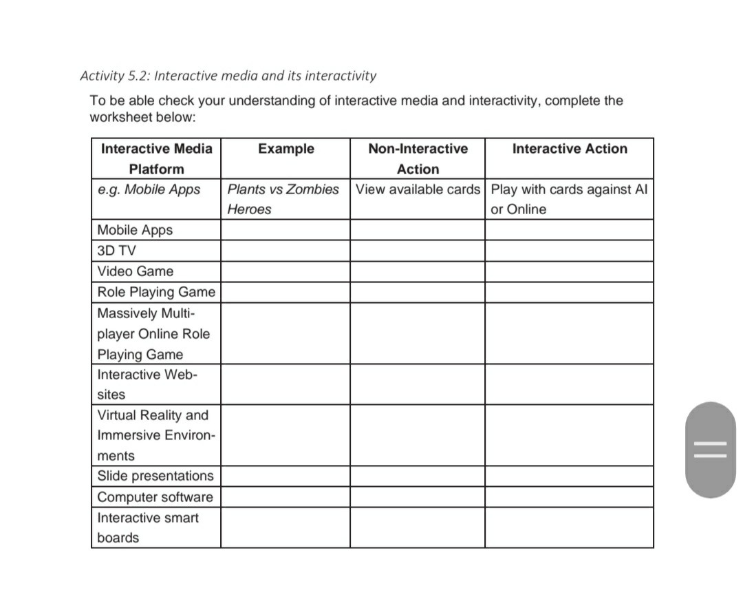 SOLVED Activity 5.2 Interactive media and its interactivity To be