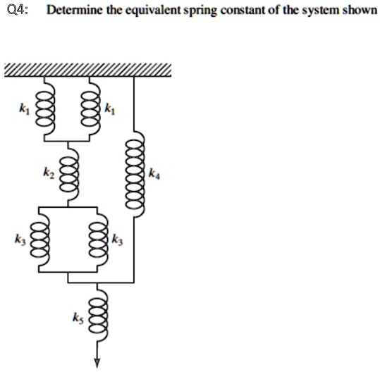 SOLVED Determining the 'equivalent spring constant of the system shown