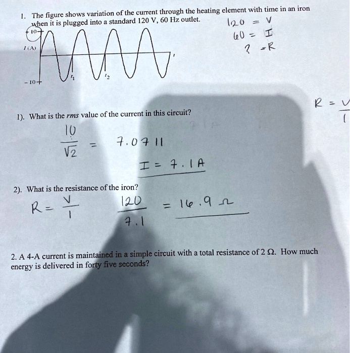 the figure shows variation of the current through the heating element ...