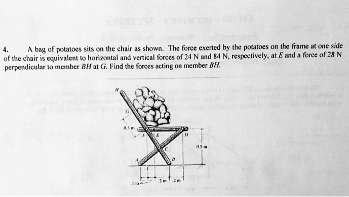 Potato Force SOLVED: A bag of potatoes sits on the chair as shown. The force exerted ...