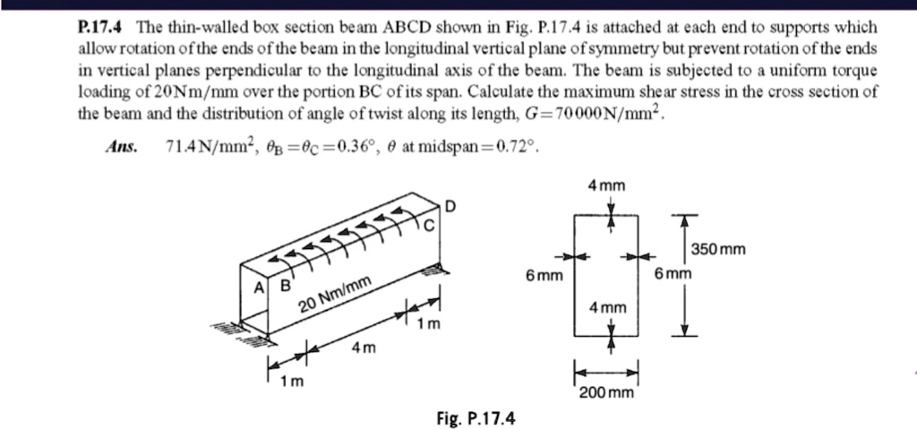 P.17.4 The thin-walled box section beam ABCD shown in Fig....