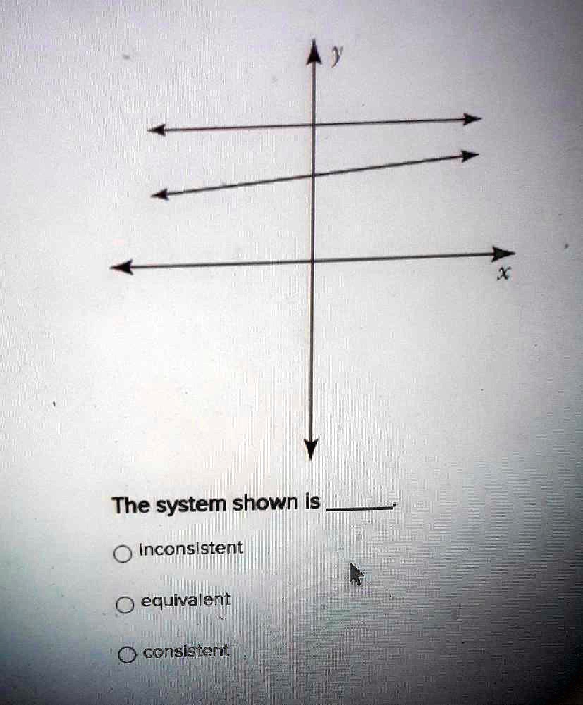 SOLVED: The system shown is . 1. Inconsistent 2. Equivalent 3 ...