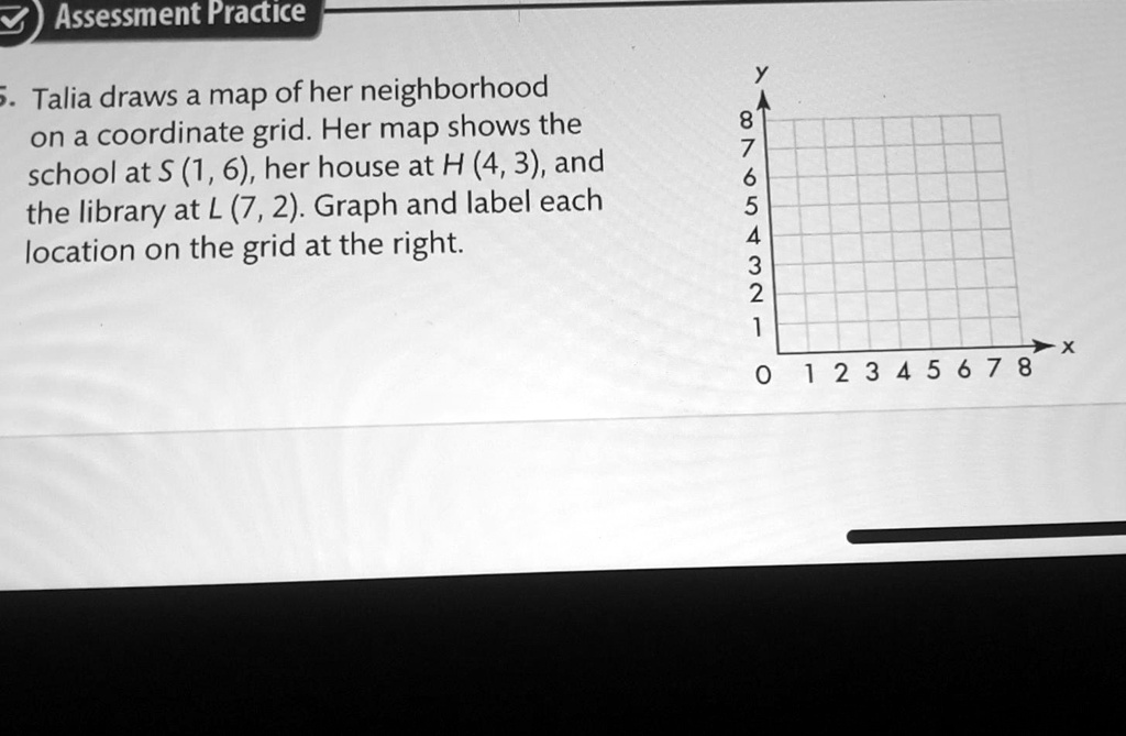 5. Talia draws a map of her neighborhood on a coordinate grid. Her map shows the school at S (1, 6), her house at H (4, 3), and the library at L (7, 2). Graph and label each location on the grid at the right.
