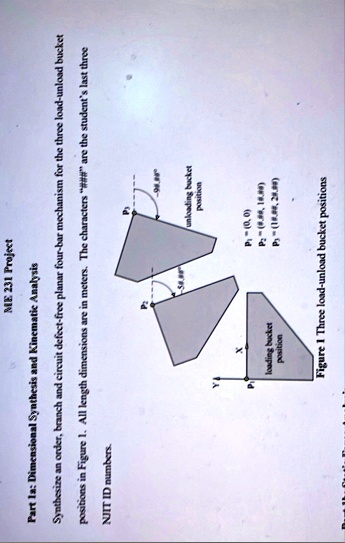 me 231 project part 1a dimensional synthesis and kinematic analysis synthesize an order branch and circuit defect free planar four bar mechanism for the three load unload bucket positions in 06946