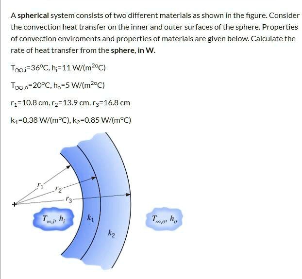 SOLVED: A spherical system consists of two different materials as shown ...