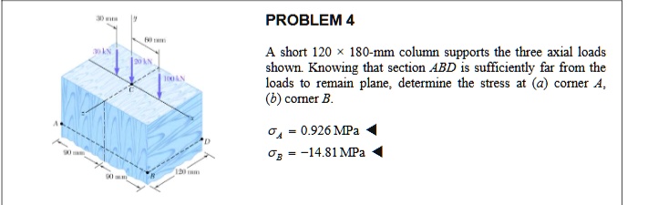 problem 4 a short 120 times 180 mm column supports the three axial loads shown knowing that section abd is sufficiently far from the loads to remain plane determine the stress at a corner a  10253