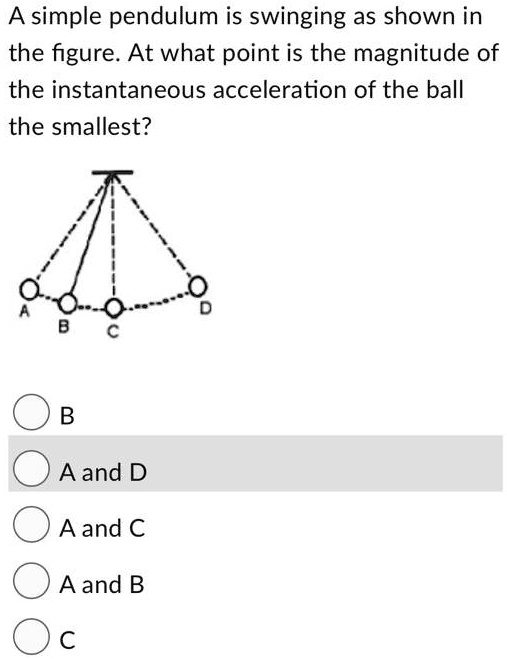 SOLVED: A Simple Pendulum Is Swinging As Shown In The Figure. At What ...