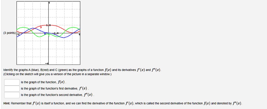 Identify the graphs A (blue), B(red) and C (green) as the graphs of a function f(x) and its derivatives f'(x) and f”(x).
(Clicking on the sketch will give you a version of the picture in a separate window.)

is the graph of the function, f(x).
is the graph of the function's first derivative, f'(x).
is the graph of the function's second derivative, f”(x).

Hint: Remember that f'(x) is itself a function, and we can find the derivative of the function f'(x), which is called the second derivative of the function f(x) and denoted by f”(x).