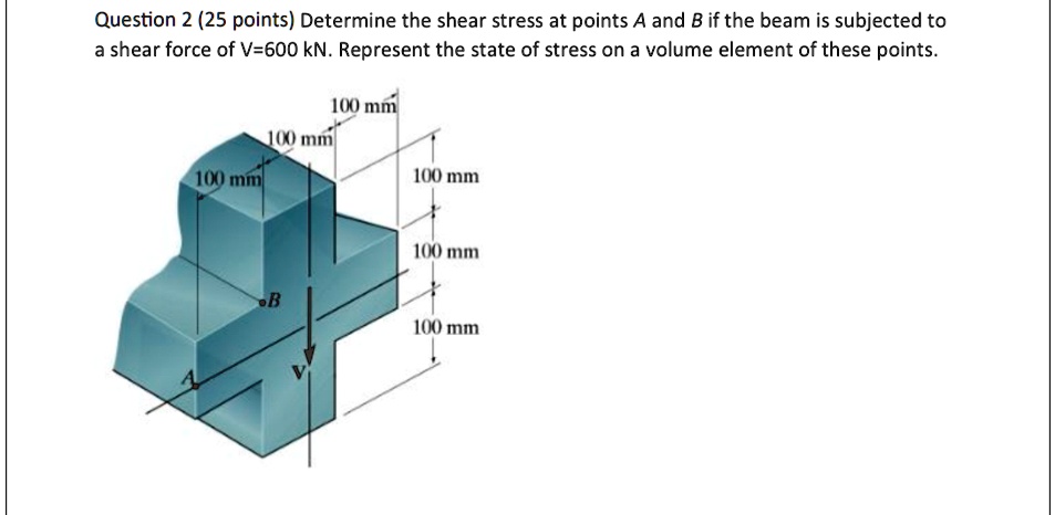 question 2 25 points determine the shear stress at points a and b if ...