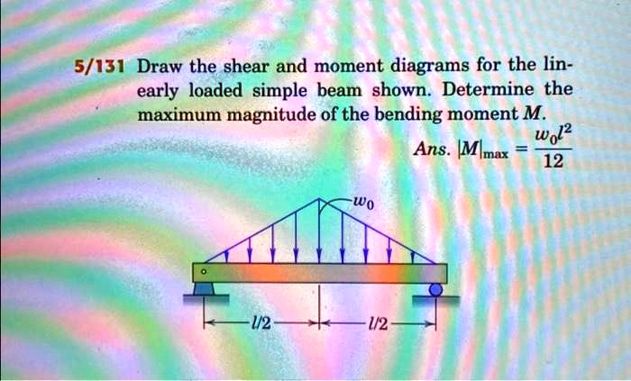 Simple Beam Loading 5/131 Draw the shear and moment diagrams for the linearly loaded simple ...
