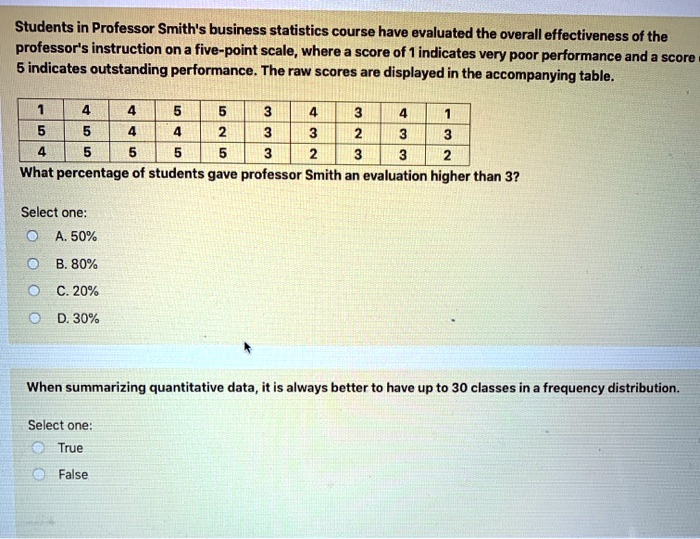 SOLVED: Students In Professor Smith's Business Statistics Course Have ...