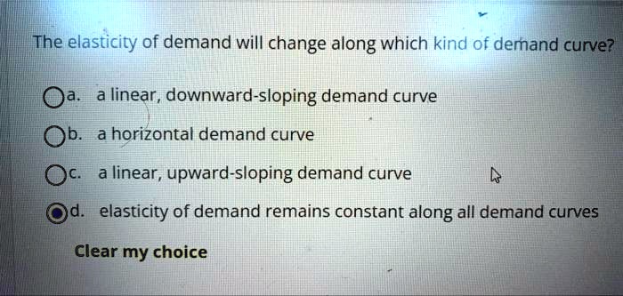 price elasticity of demand along a downward sloping linear demand curve