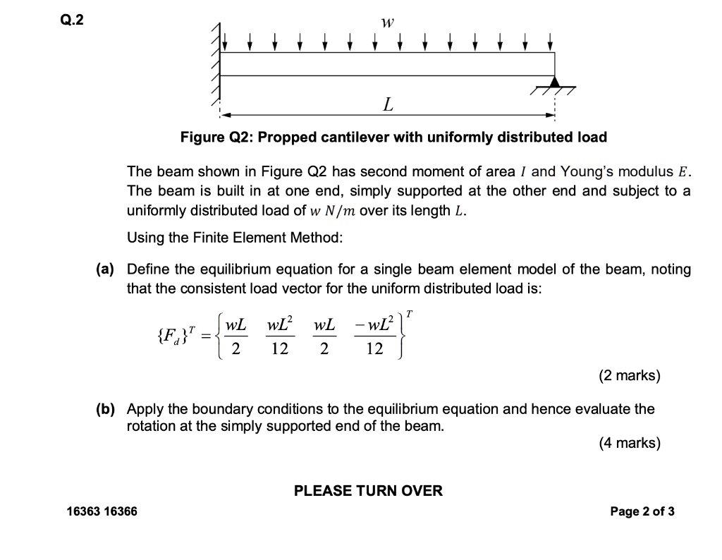 solved-0-2-figure-q2-propped-cantilever-with-uniformly-distributed