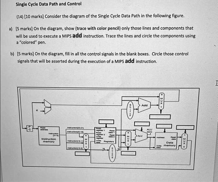 Text: Single Cycle Data Path and Control (14) [10 marks] Consider the ...