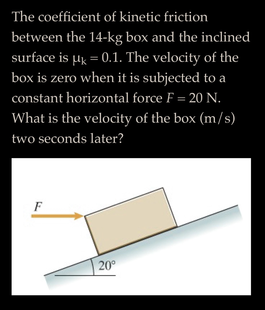 The coefficient of kinetic friction between the 14-kg box and the ...