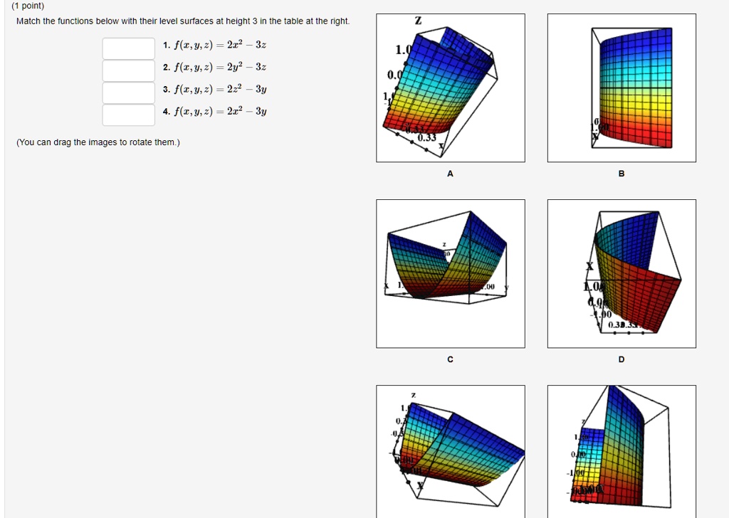 Solved Point Match The Functions Below With Their Level Surfaces At Height 3 In The Table At The Right 1 F T Y Z 2r 2 F T U 2 2y F Z Y 2 22 F Z Y 2