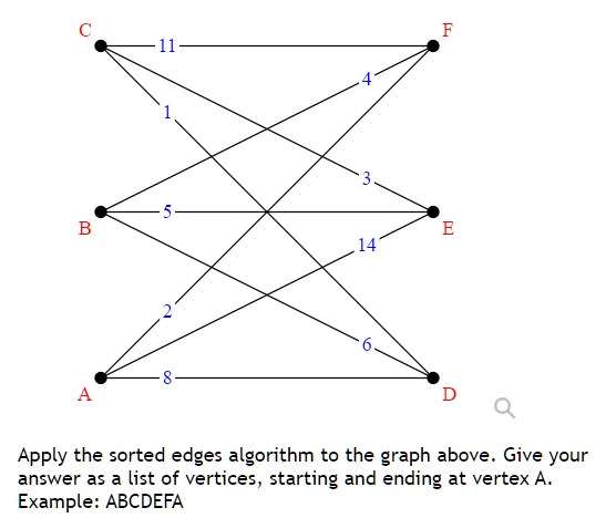 SOLVED: Apply the sorted edges algorithm to the graph above. Give your ...
