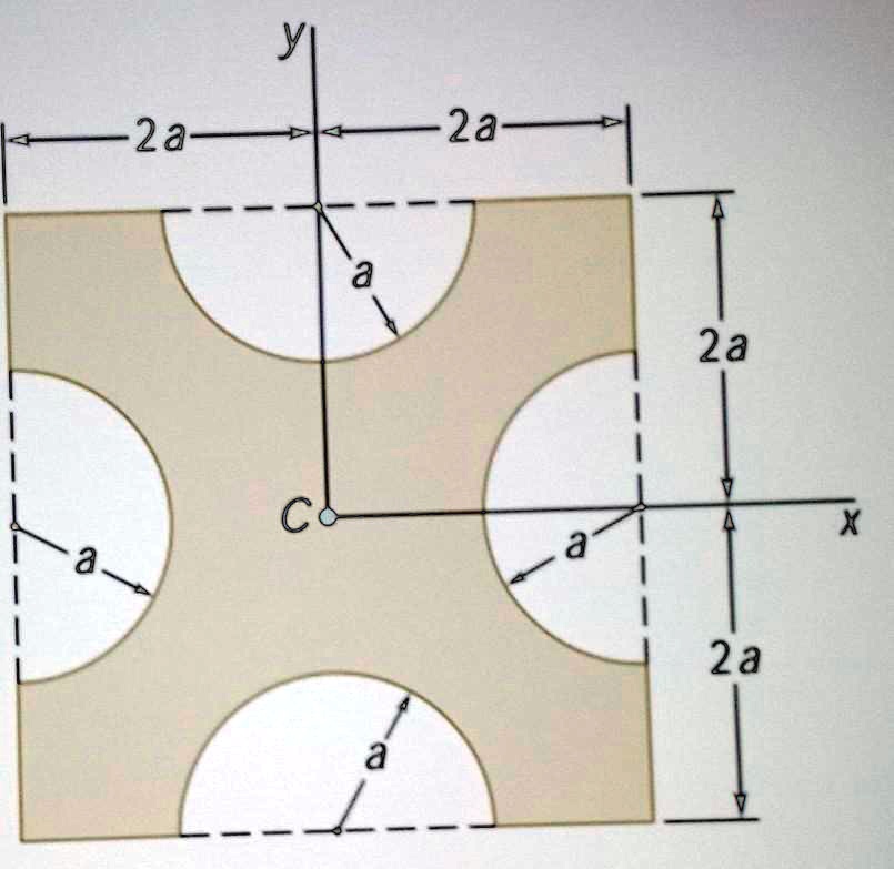 y
x
C
2a
2a
2a
2a
a
a
a
a