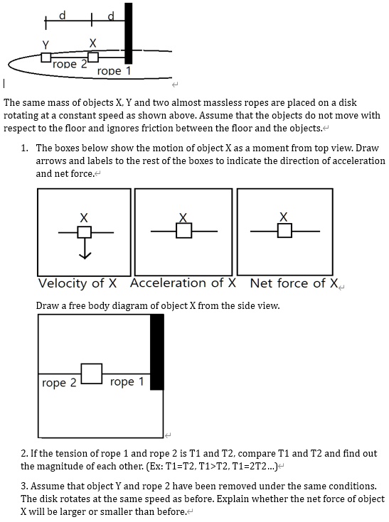 SOLVED: The same mass of objects X and Y and two almost massless ropes ...