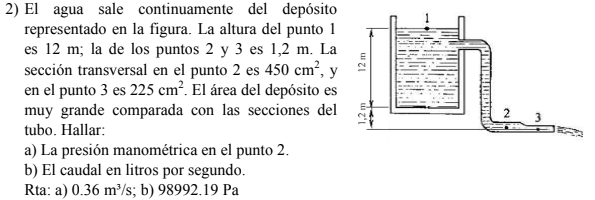 2) El Agua Sale Continuamente Del Depósito Representado En La Figura ...