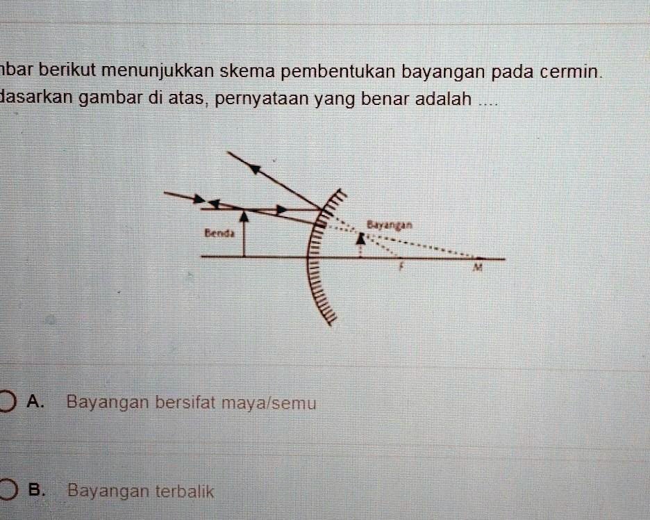 SOLVED: 7. Gambar Berikut Menunjukkan Skema Pembentukan Bayangan Pada ...