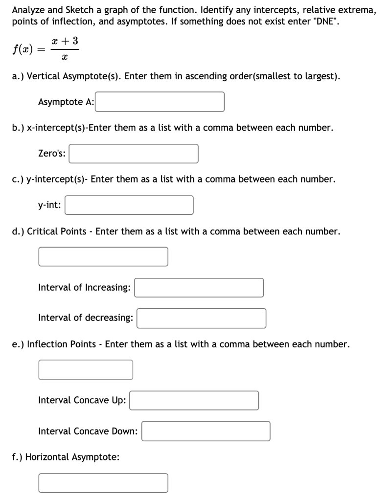 SOLVED Analyze and Sketch a graph of the function Identify any