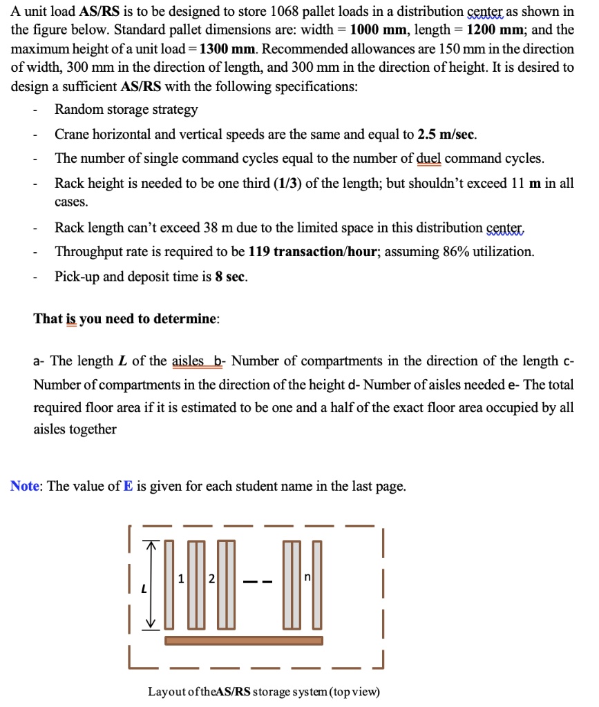 A unit load AS/RS is to be designed to store 1068 pallet loads in a ...