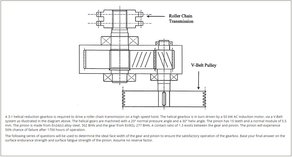 SOLVED Roller Chain Transmission VBelt Pulley A 31 helical reduction