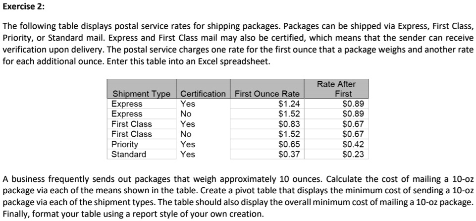 Exercise 2 the following table displays postal service rates...