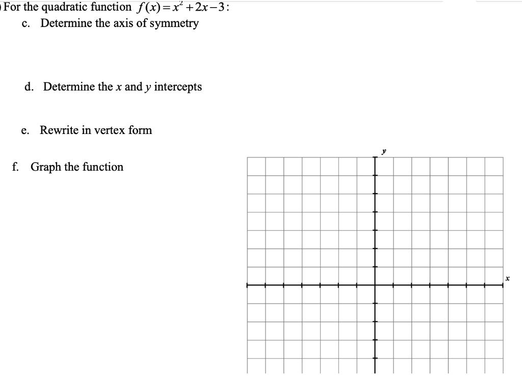 Solved For The Quadratic Function F X X2 2x 3 Determine The Axis Of Symmetry D Determine The X And Y Intercepts Rewrite In Vertex Form F Graph The Function