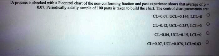 SOLVED:Aprocess Is checked with 4 P control chart of the nOn-conforming ...